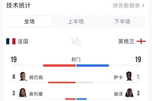 世界杯直播_世界杯直播在线看入口平台_世界杯直播无插件高清赛事视频