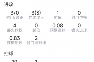 足球直播_足球比赛高清免费在线直播_足球无插件在线观看视频