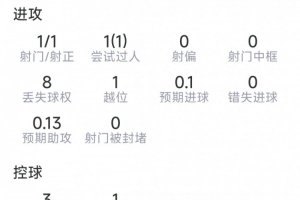 蜘蛛直播-蜘蛛直播nba高清无插件_蜘蛛直播nba免费高清现场转播