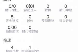 世界杯直播_世界杯直播高清入口无插件在线看视频赛事_世界杯直播平台