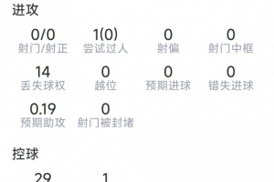 葡萄牙直播_葡萄牙直播免费高清_葡萄牙视频无插件在线观看