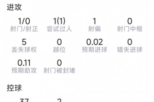 美加墨世界杯直播_世界杯免费直播在线直播_世界杯视频直播高清无插件
