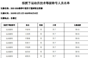 劲球直播-足球赛事直播-篮球赛事直播-NBA|CBA|英超直播