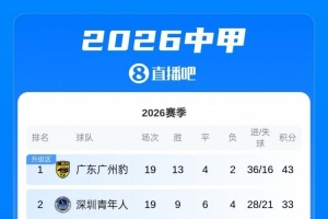 世界杯直播_美加墨世界杯直播在线免费观看_2026美加墨世界杯高清无插件视频直播
