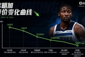 世界杯直播_世界杯直播在线观看_免费世界杯高清无插件直播
