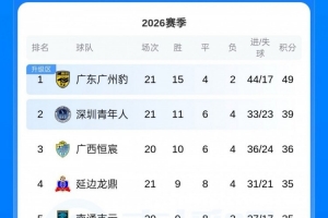 世界杯直播_世界杯直播免费高清在线观看_世界杯直播在线无插件