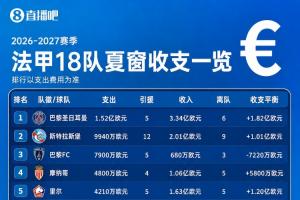 足球直播_足球免费在线高清直播_足球视频在线观看无插件
