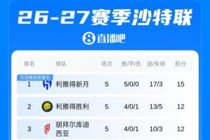 世界杯直播_世界杯直播免费在线观看_世界杯直播免费观看入口