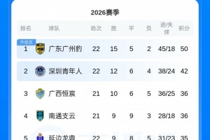 世界杯直播_世界杯高清直播_免费世界杯直播在线观看