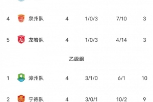 足球直播_足球免费在线高清直播_足球视频在线观看无插件