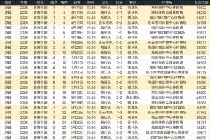 世界杯_世界杯免费实时高清直播_世界杯视频在线观看无插件
