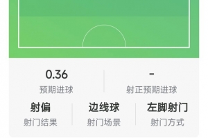 世界杯直播_世界杯免费实时高清直播_世界杯视频在线观看无插件