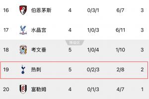 梅西直播_梅西联赛高清直播_梅西免费在线高清无插件直播