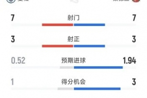 世界杯直播在线直播_世界杯在线直播_2026世界杯无插件直播