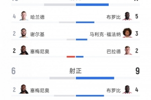 法国直播_法国联赛视频直播_法国队直播免费观看