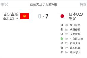 目前将对阵国足!日本U23男足7-0狂胜吉尔吉斯斯坦,2战全胜进9球