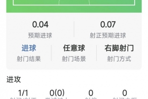 蜘蛛直播-专业体育直播_五大联赛_NBA直播_足球直播
