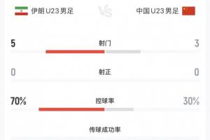 世界杯直播_世界杯免费实时高清直播_世界杯视频在线观看无插件