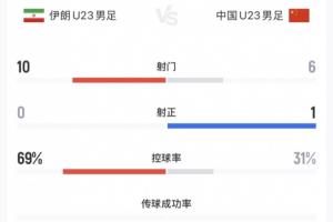 世界杯直播_美加墨世界杯直播在线免费观看_2026美加墨世界杯高清无插件视频直播