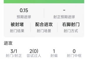 世界杯直播在线观看CCTV5_世界杯视频无插件直播_世界杯高清直播