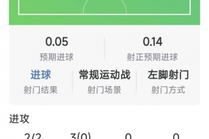 世界杯直播_世界杯直播免费高清在线观看_世界杯直播在线无插件