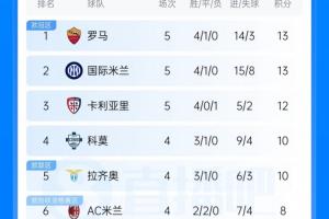 足球直播_足球直播高清免费观看_足球直播在线观看无插件