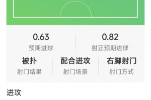 巴西直播_世界杯巴西录像_巴西直播视频在线观看