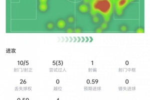 蜘蛛直播-蜘蛛直播nba高清无插件_蜘蛛直播nba免费高清现场转播