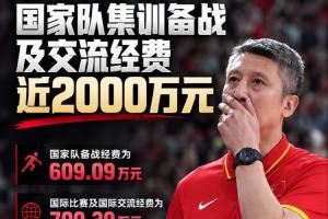 劲球直播_足球赛事直播_篮球赛事直播_NBA|CBA|英超直播