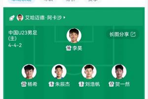 世界杯在线直播_世界杯高清视频直播_世界杯免费无插件观看