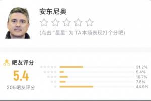 世界杯直播在线观看CCTV5_世界杯视频无插件直播_世界杯高清直播