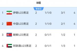 劲球直播-足球赛事直播-篮球赛事直播-NBA|CBA|英超直播
