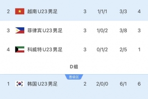 世界杯直播_世界杯直播高清入口无插件在线看视频赛事_世界杯直播平台