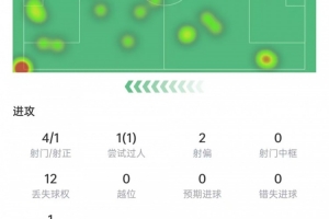C罗世界杯直播_世界杯C罗免费实时高清直播_世界杯视频在线观看无插件
