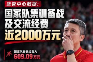 世界杯直播在线观看CCTV5_世界杯视频无插件直播_世界杯高清直播