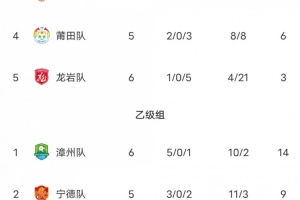 世界杯直播入口_世界杯免费观看_世界杯比赛高清无插件直播