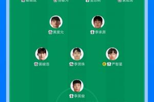 世界杯直播_世界杯直播在线看入口_世界杯直播高清无插件视频平台赛事