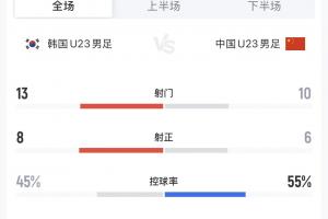 比赛直播免费观看_比赛直播免费观看在线观看