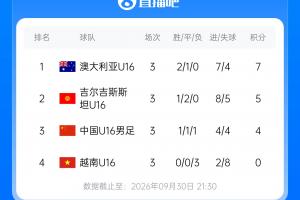 世界杯直播_世界杯高清直播CCTV5在线观看_2026世界杯无插件免费直播