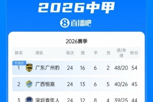 世界杯直播_世界杯免费直播在线直播_世界杯在线观看无插件