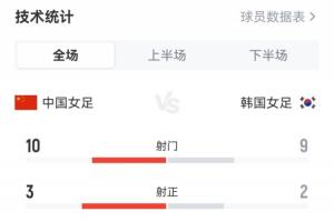 世界杯直播_cctv世界杯高清直播_免费世界杯直播在线观看