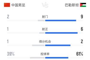 世界杯直播_美加墨世界杯直播_2026世界杯直播在线观看无插件