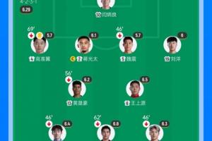 世界杯直播_cctv世界杯高清直播_免费世界杯直播在线观看