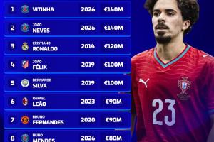 2026世界杯直播入口_足球直播免费观看_NBA高清直播