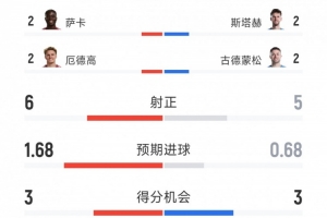 阿根廷队直播_阿根廷在线高清直播_阿根廷直播视频在线观看