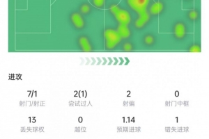 巴西直播_世界杯巴西录像_巴西直播视频在线观看