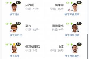 梅西比赛直播-在线观看梅西最新赛事|球王直播