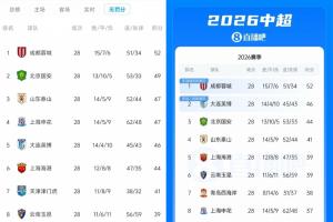 足球直播_足球直播免费在线观看_足球直播在线观看免费高清