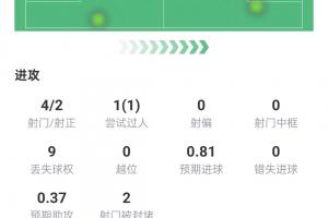 世界杯直播_世界杯免费实时高清直播_世界杯视频在线观看无插件